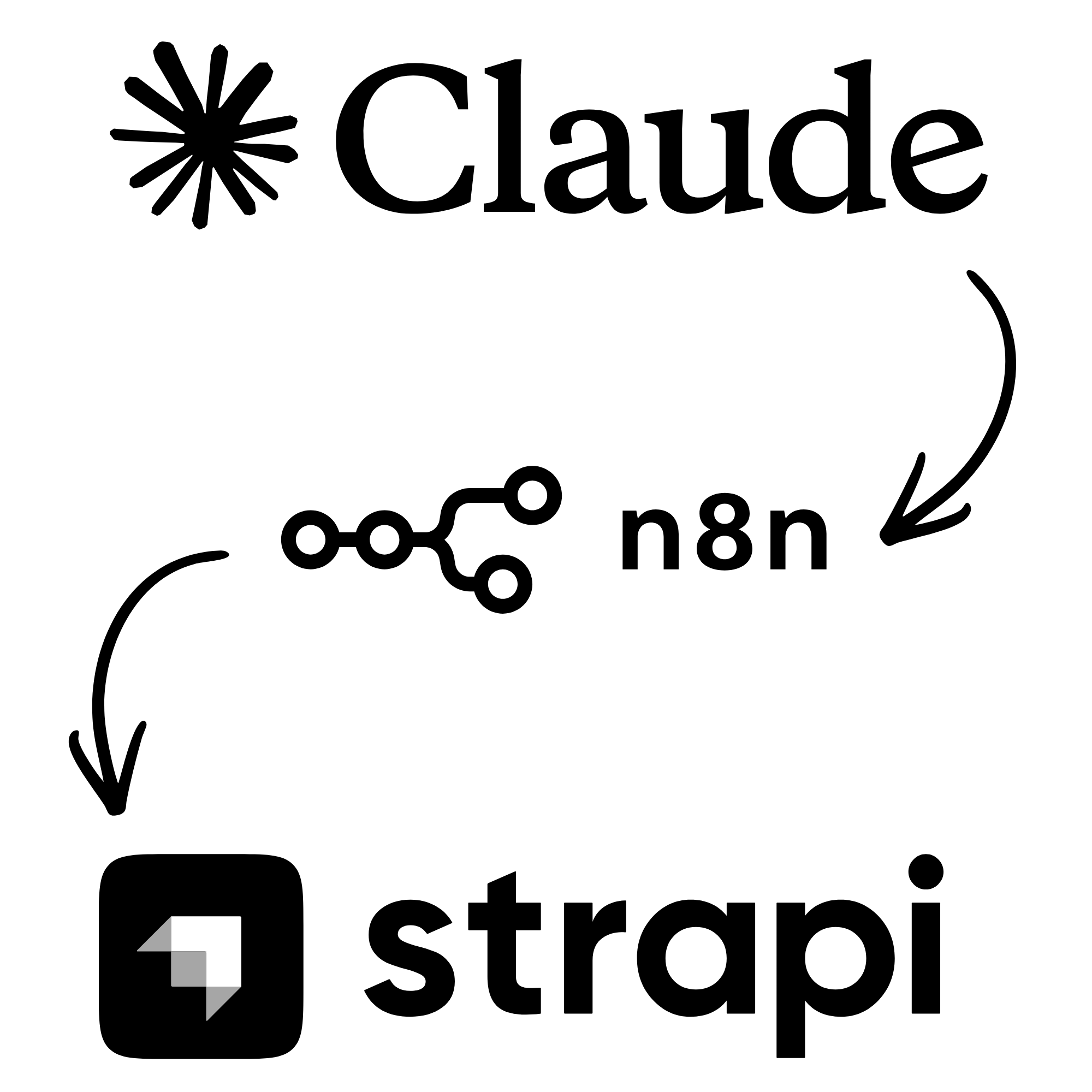 Write, preview, iterate, publish — all in one AI session. logo