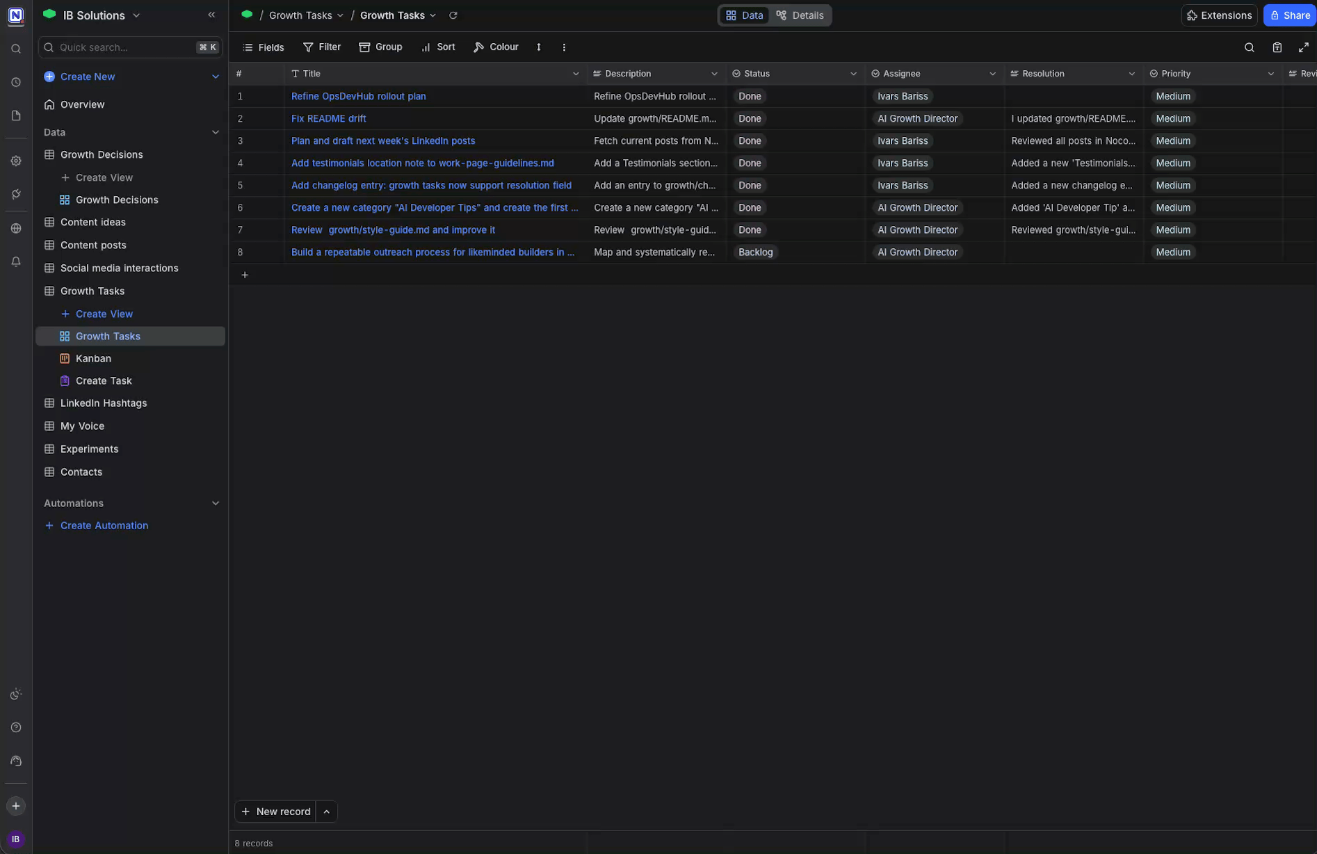 How we made Claude execute growth tasks without a conversation