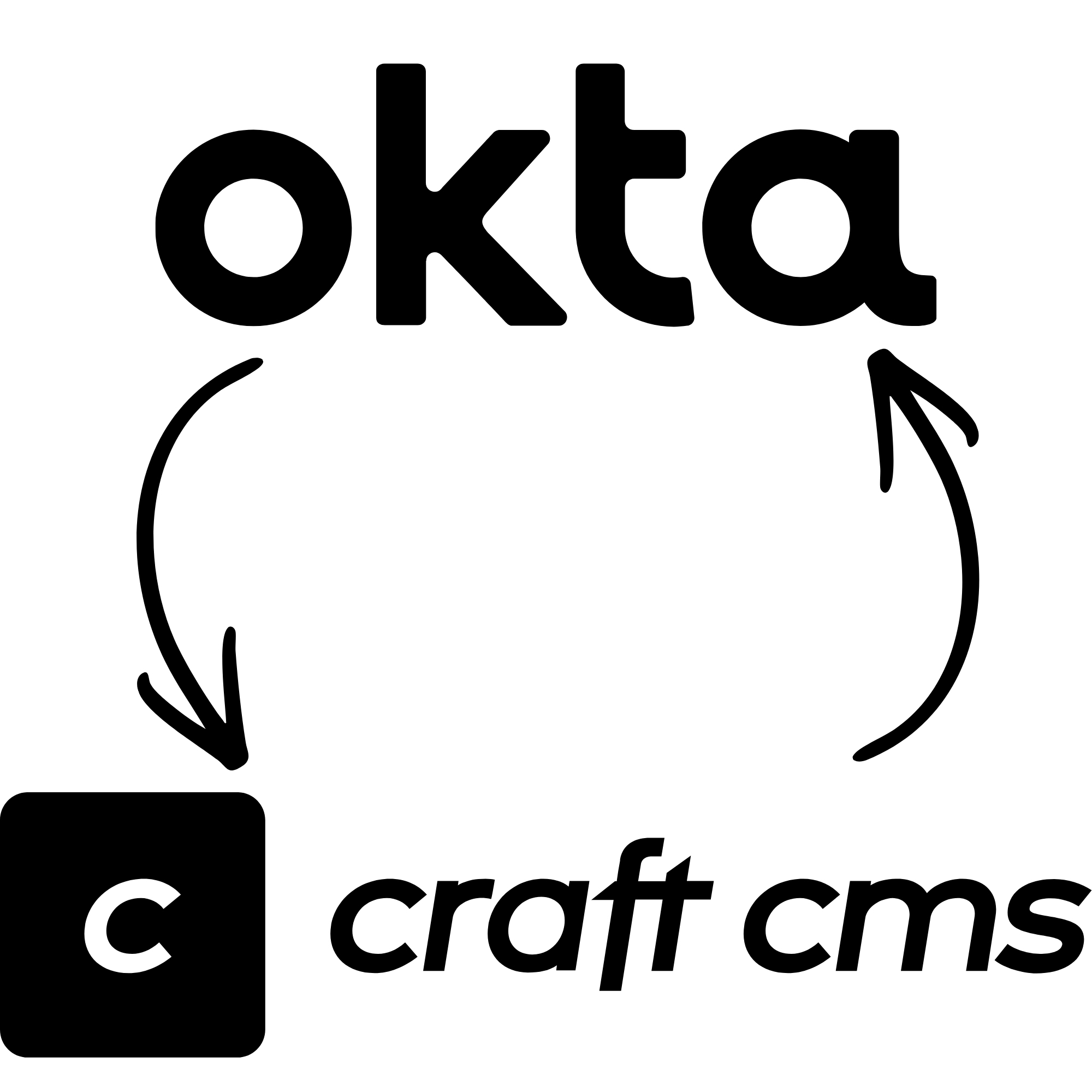 Enterprise SSO and SAML integration: one capability, five contexts logo