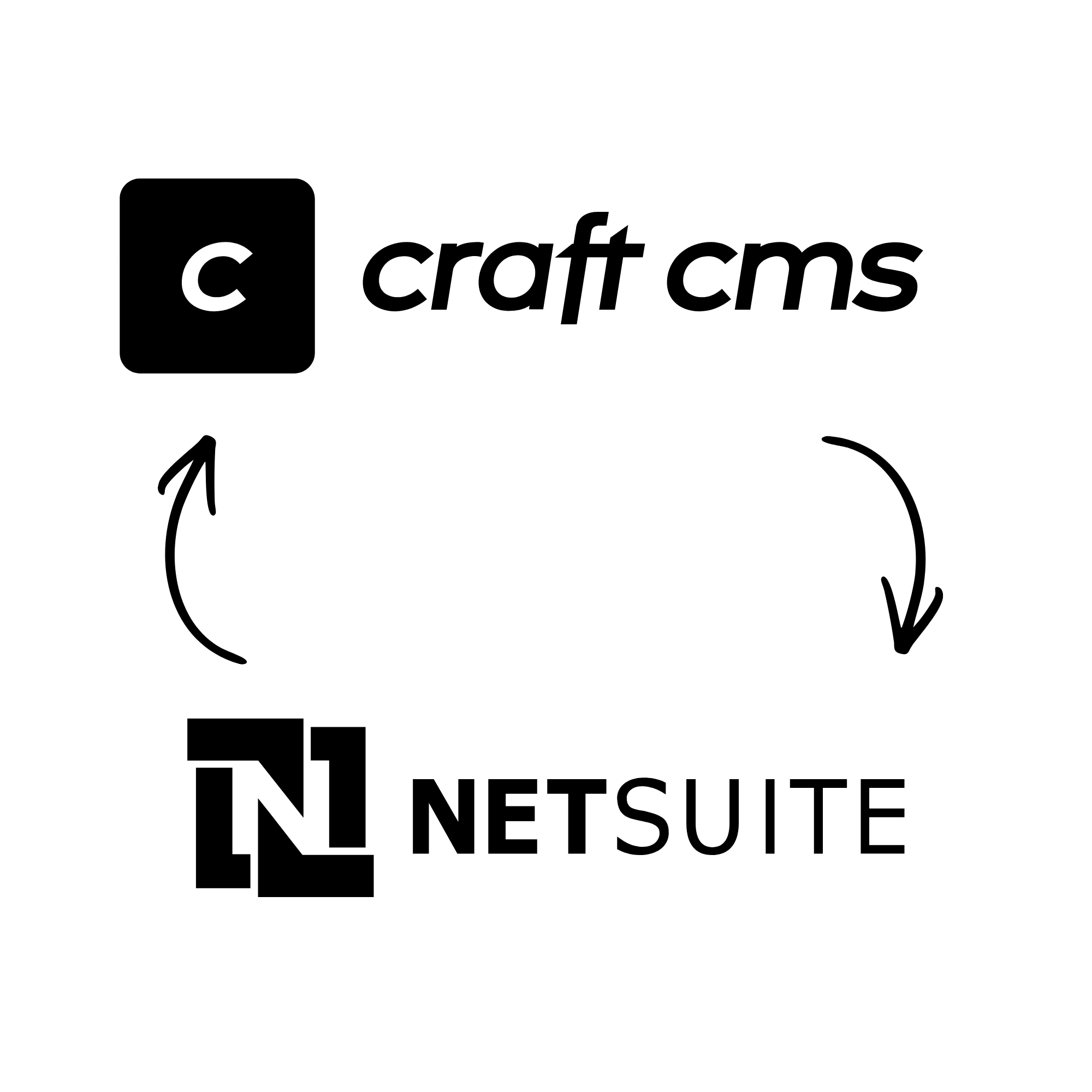 How We Built a Two-Way Sync for 2,500 Products Between NetSuite and Craft Commerce logo