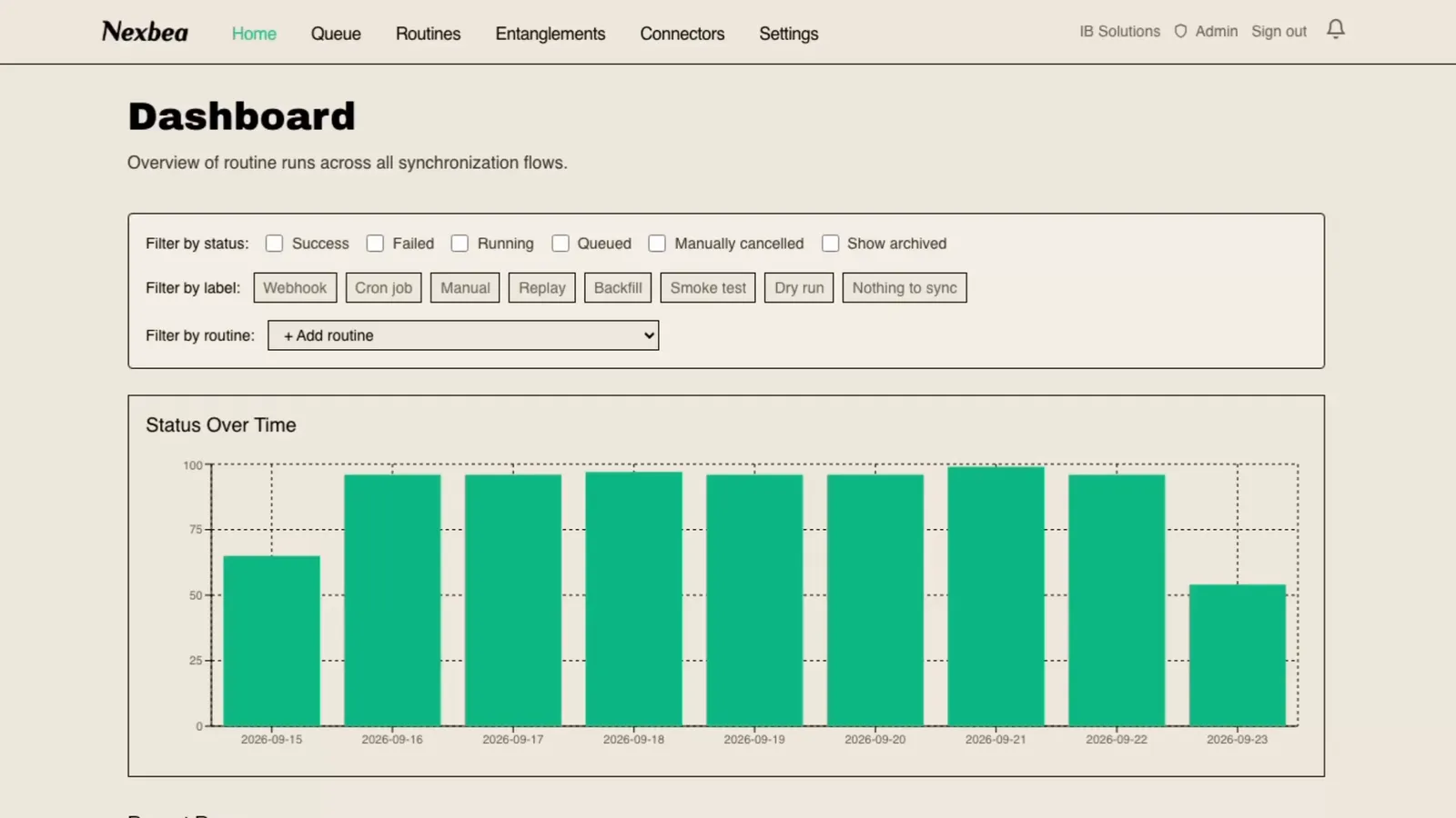 Nexbea dashboard: routine runs across every sync flow, filtered by status and label, with run success over time